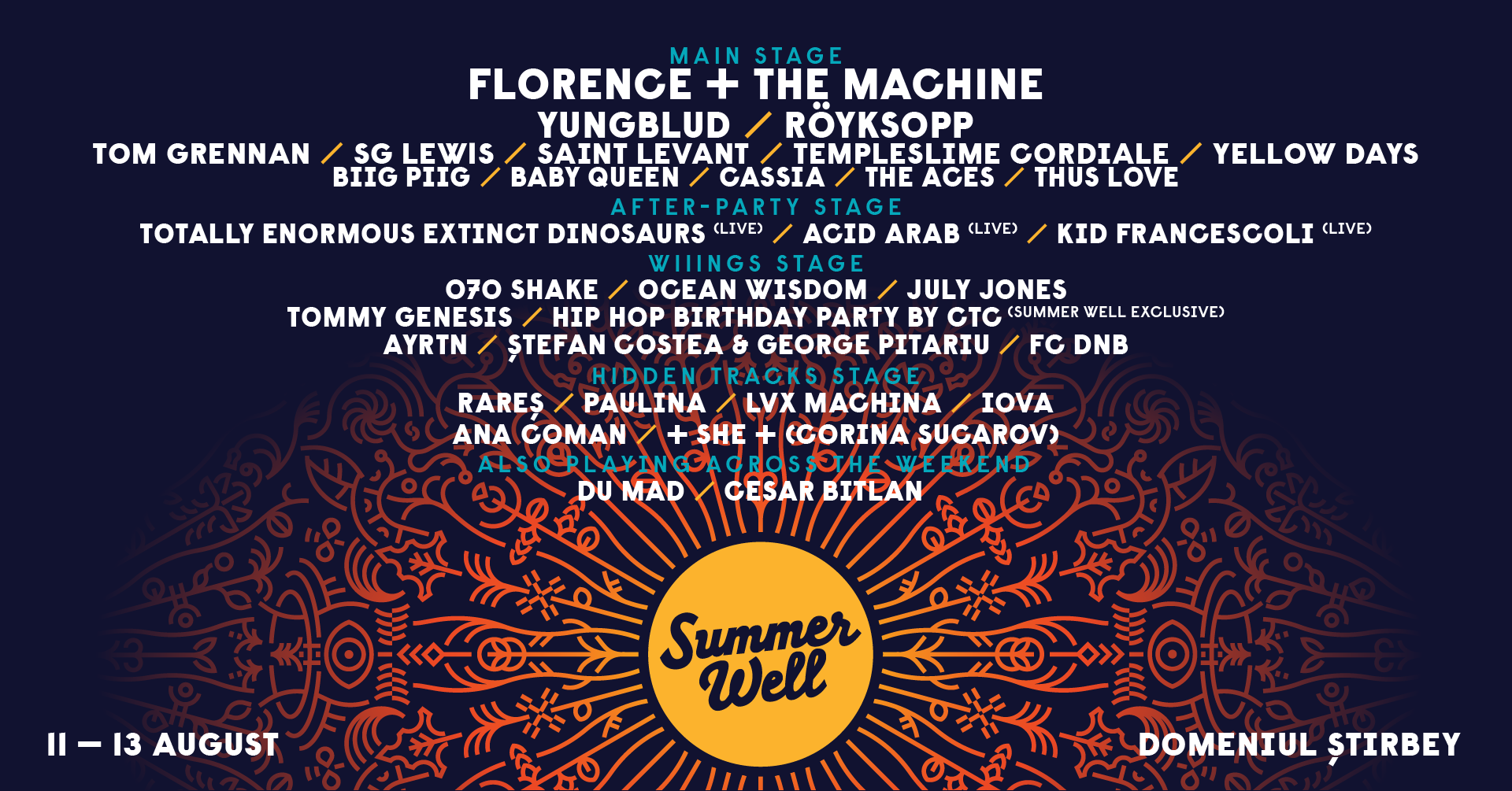 Tot ce trebuie sa stii despre Summer Well 2023